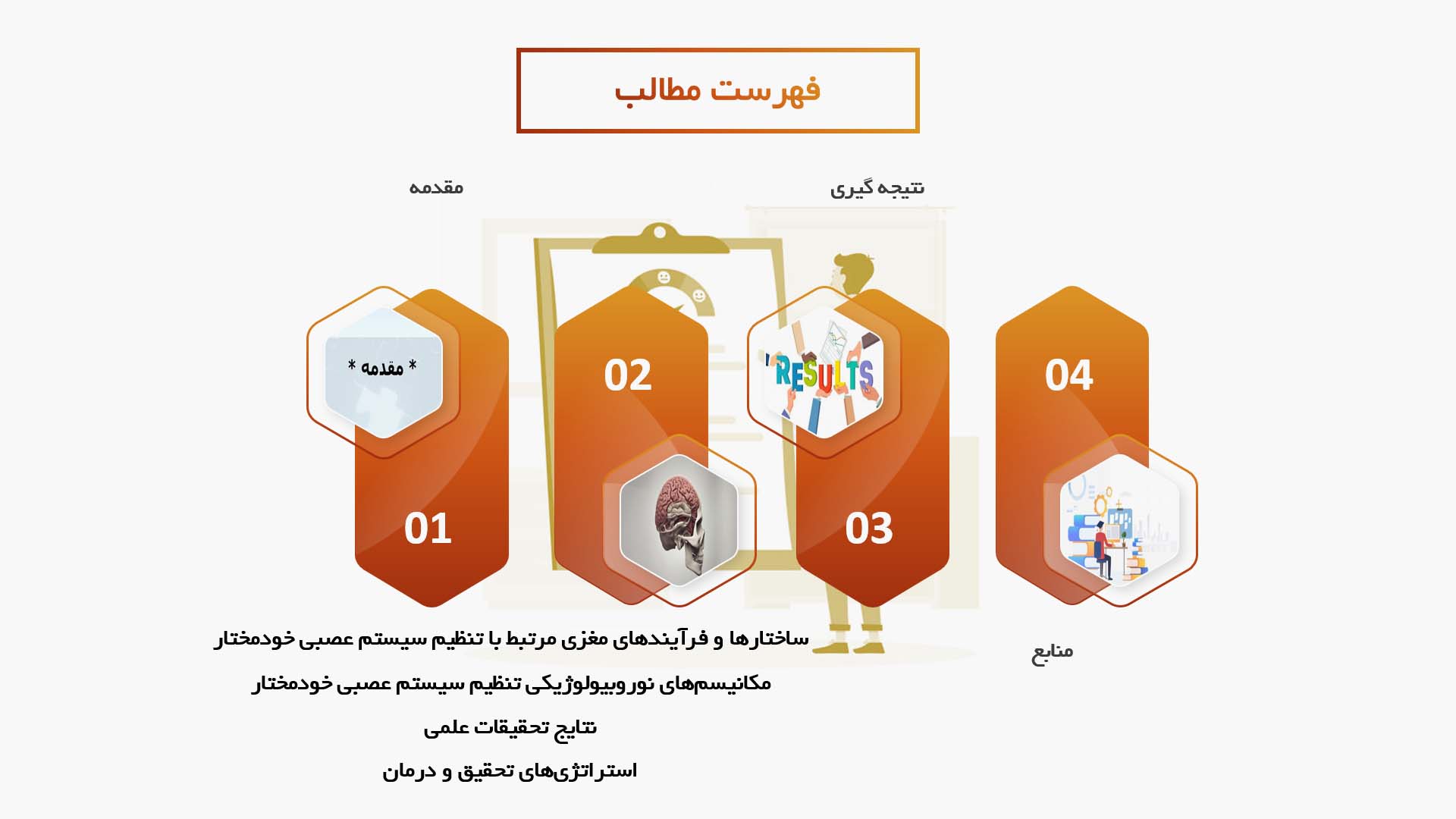 پاورپوینت در مورد نقش مغز در تنظیم سیستم عصبی خودمختار